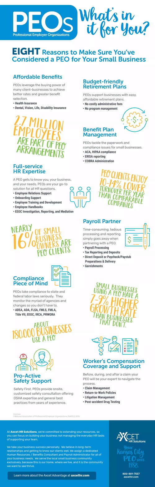 AxcetHR_8reasons_Infographic